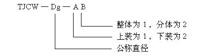 tjcw-type.gif